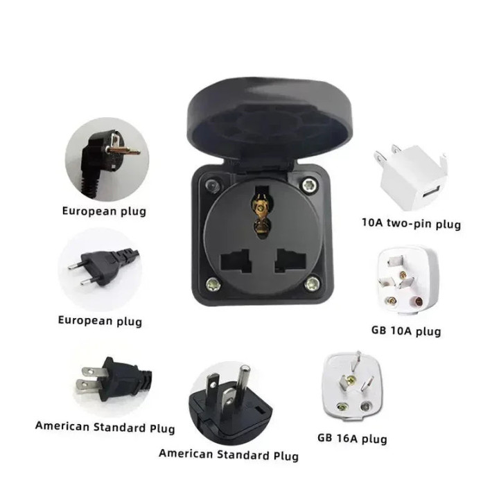 V2L Discharge Adapter Type2 for Geely EX5 / E5 /Starray EM-i