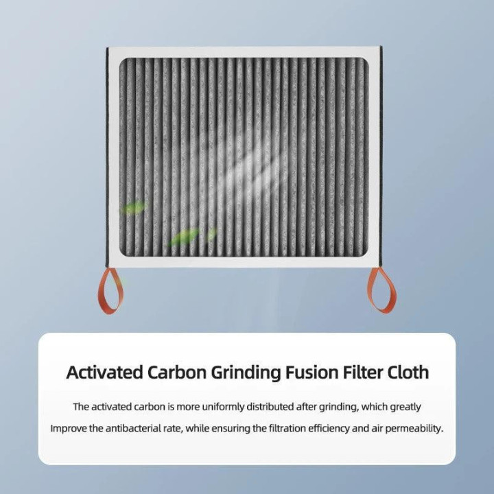 Air Conditioning Filter Element Air Filter Grille for ZEEKR 001