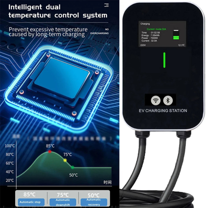 Wallbox Type 2 5 m pro Omoda a Jaecoo – foto 7