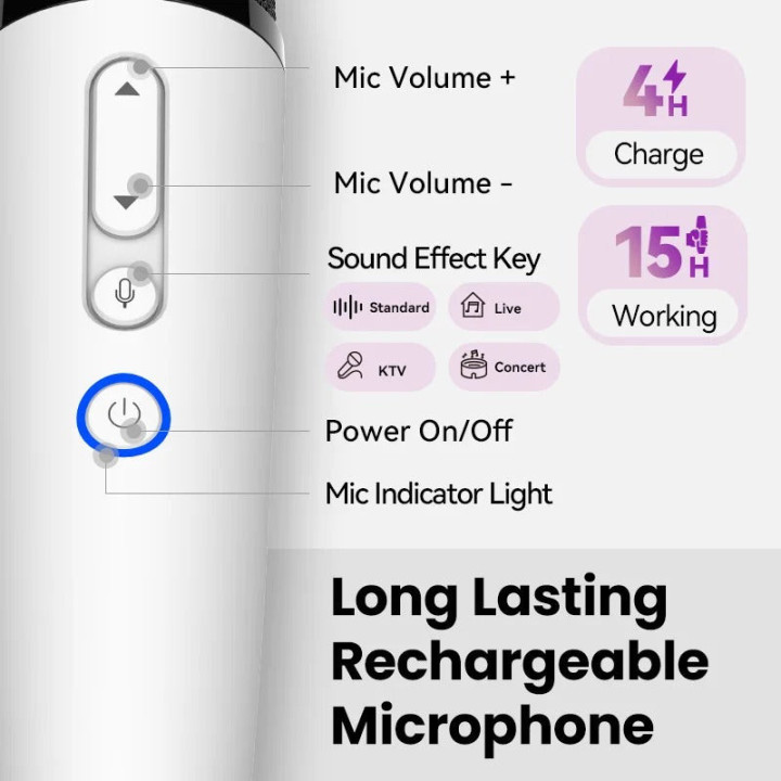 Karaoke mikrofon USB a Bluetooth pro Jaecoo 5/7, Omoda 5/7 – foto 5