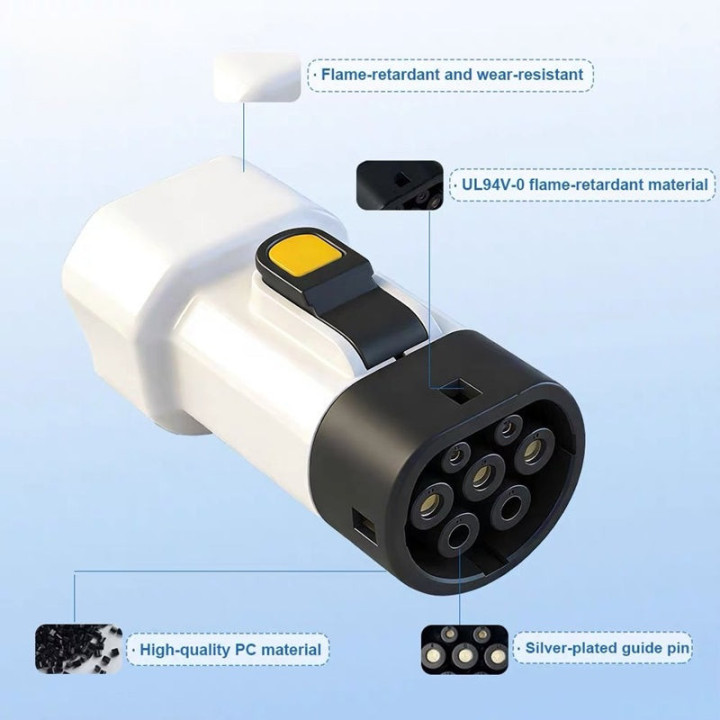 Adaptér V2L Type 2 se zásuvkou EU pro BYD – foto 6