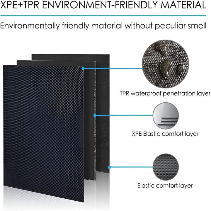 XPE koberce a vana do kufru pro BYD Seal – foto 7