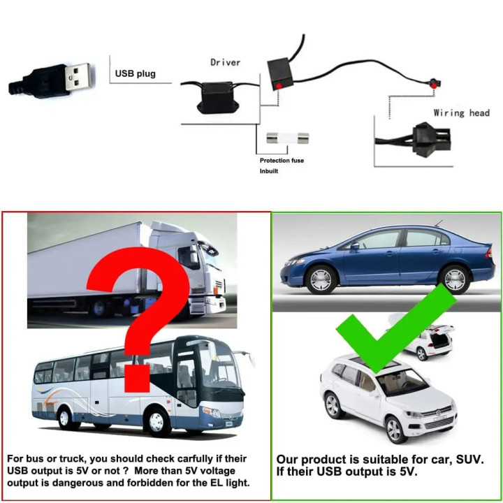 Světelná lišta EL 5 m USB pro BYD Atto 2/3, Dolphin, Seal – foto 14