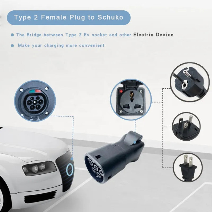 Nabíjecí adaptér Type 2 16 A pro BYD – foto 5