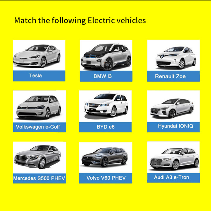 Přenosná nabíječka Type 2 32 A pro BYD Atto 3 a Seal U – foto 6